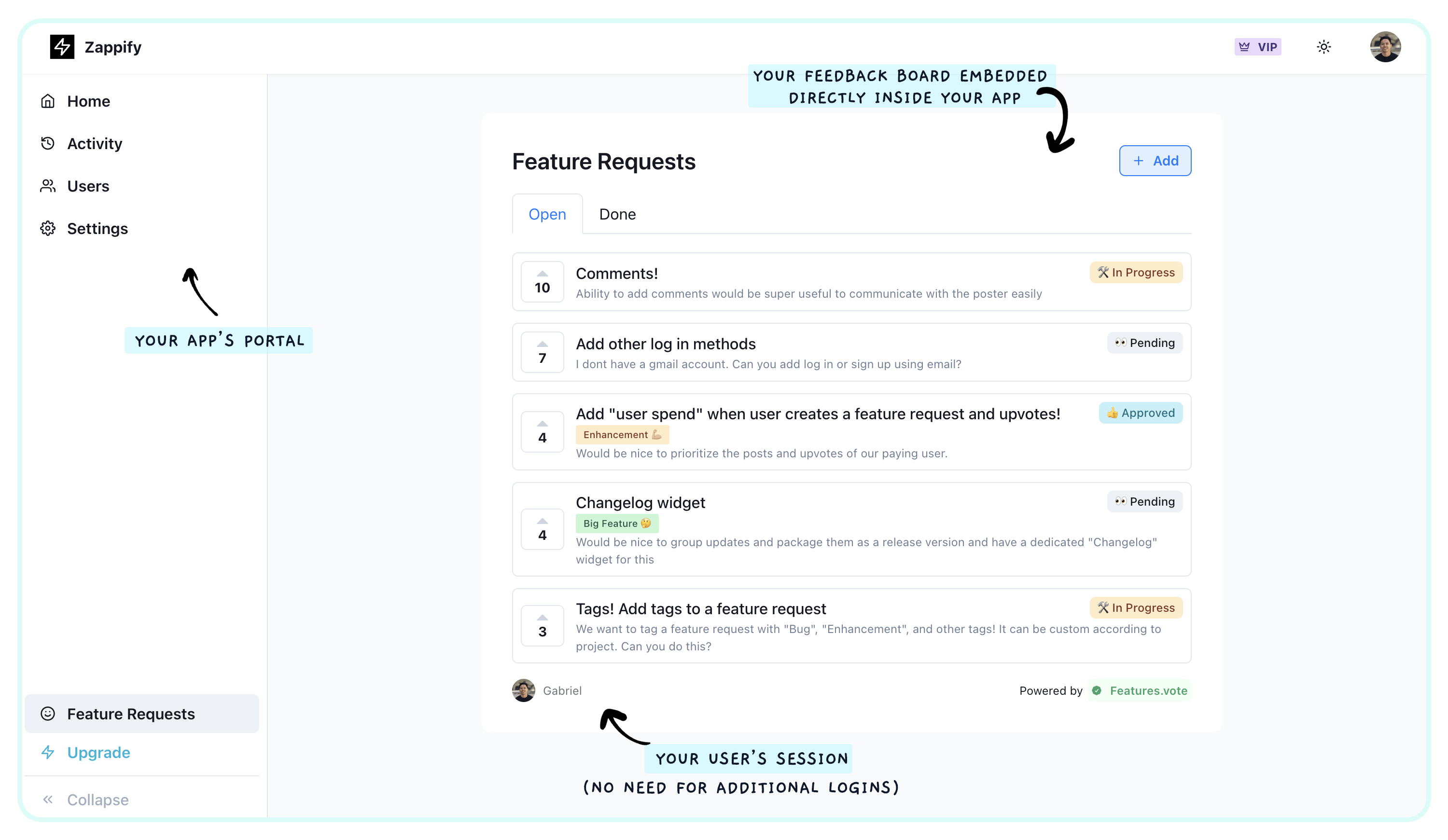 Features.Vote embeddable voting board widget